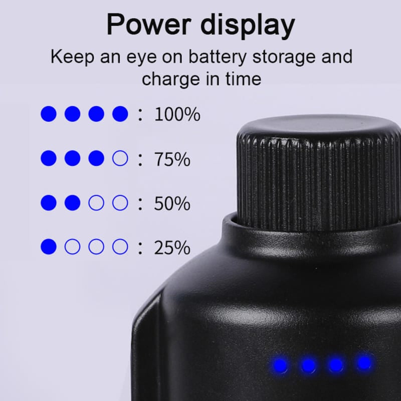 Rechargeable Led Camping Lamp, 3 Light Mode, IPX4 Waterproof Tent Light with 2000mAh Power Bank,for Outdoor Hiking Emergency