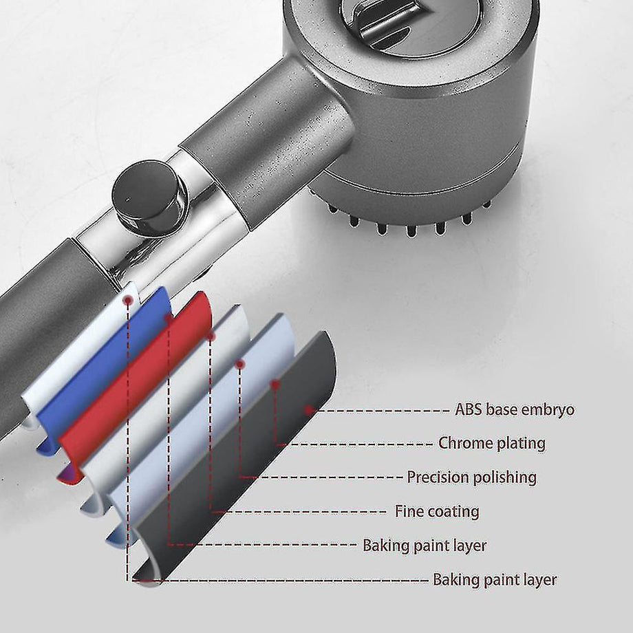 SuperCharged Shower Head