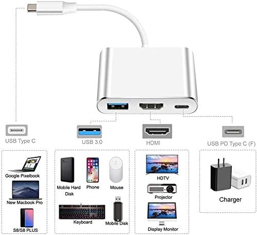 3-in-1 USB C to HDMI Multiport Adapter