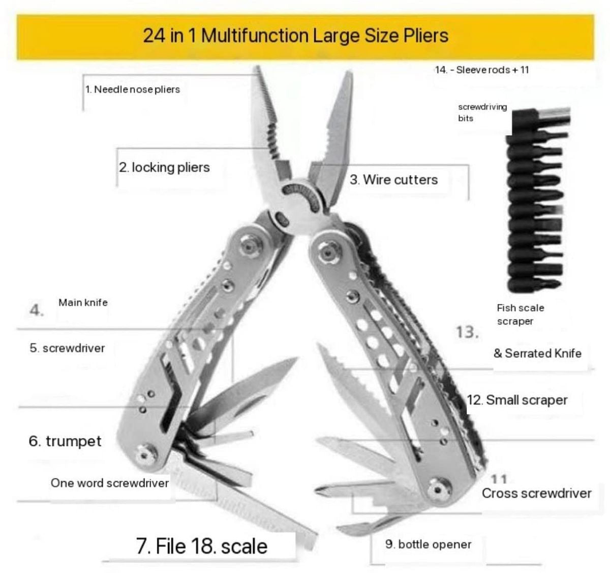 Multi-function Pliers Tool Set 24:1