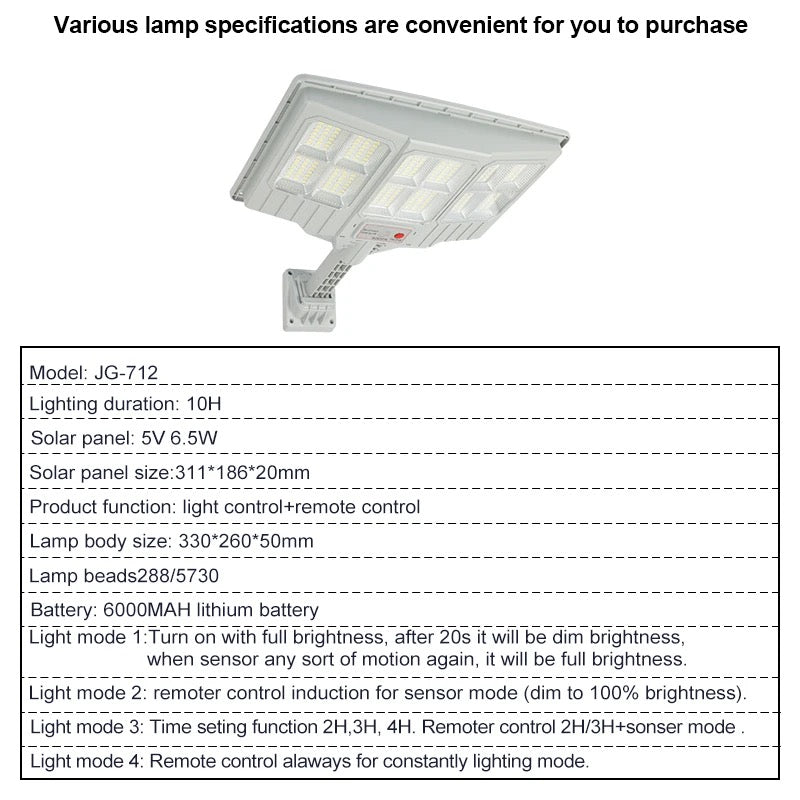 Solar Street/Wall Light