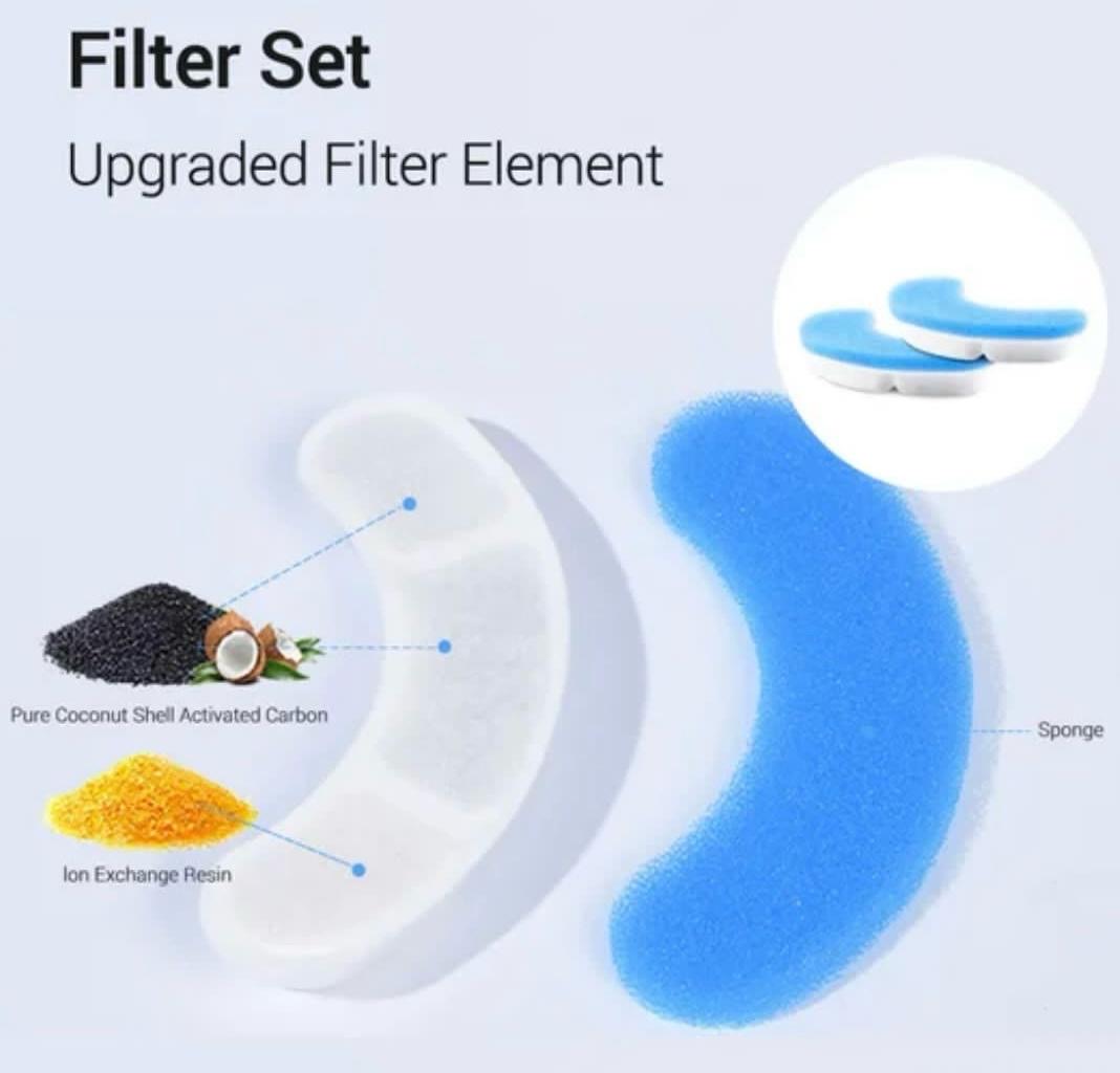 Pet Water Fountain