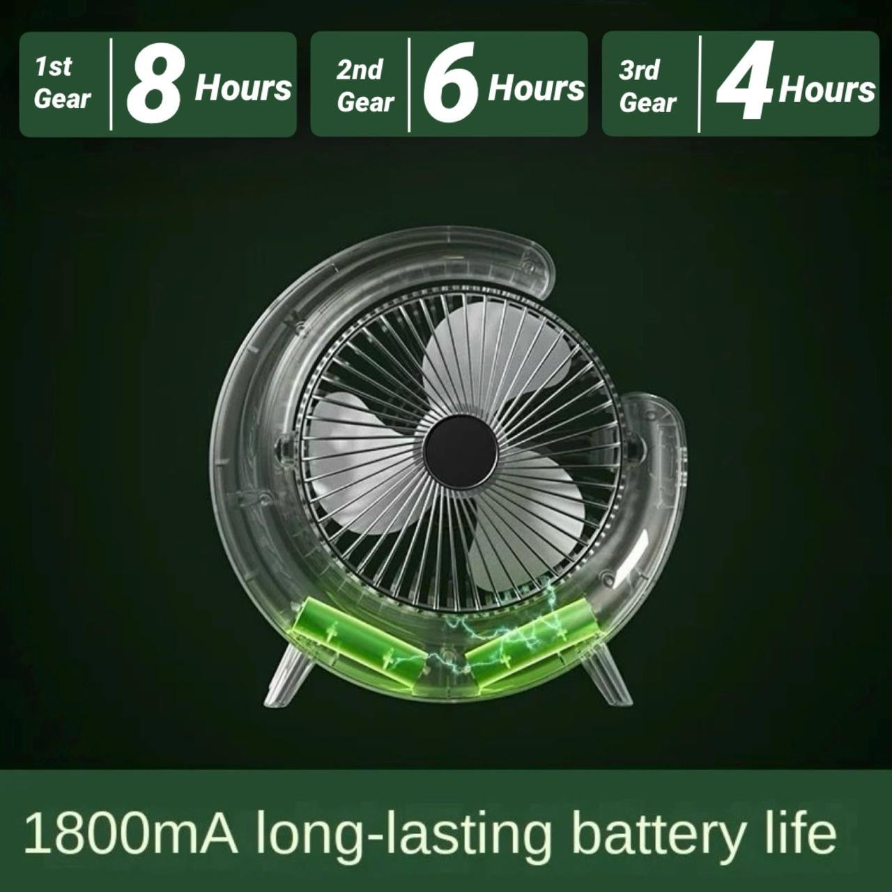 Fan Desktop Rechargeable 2:1