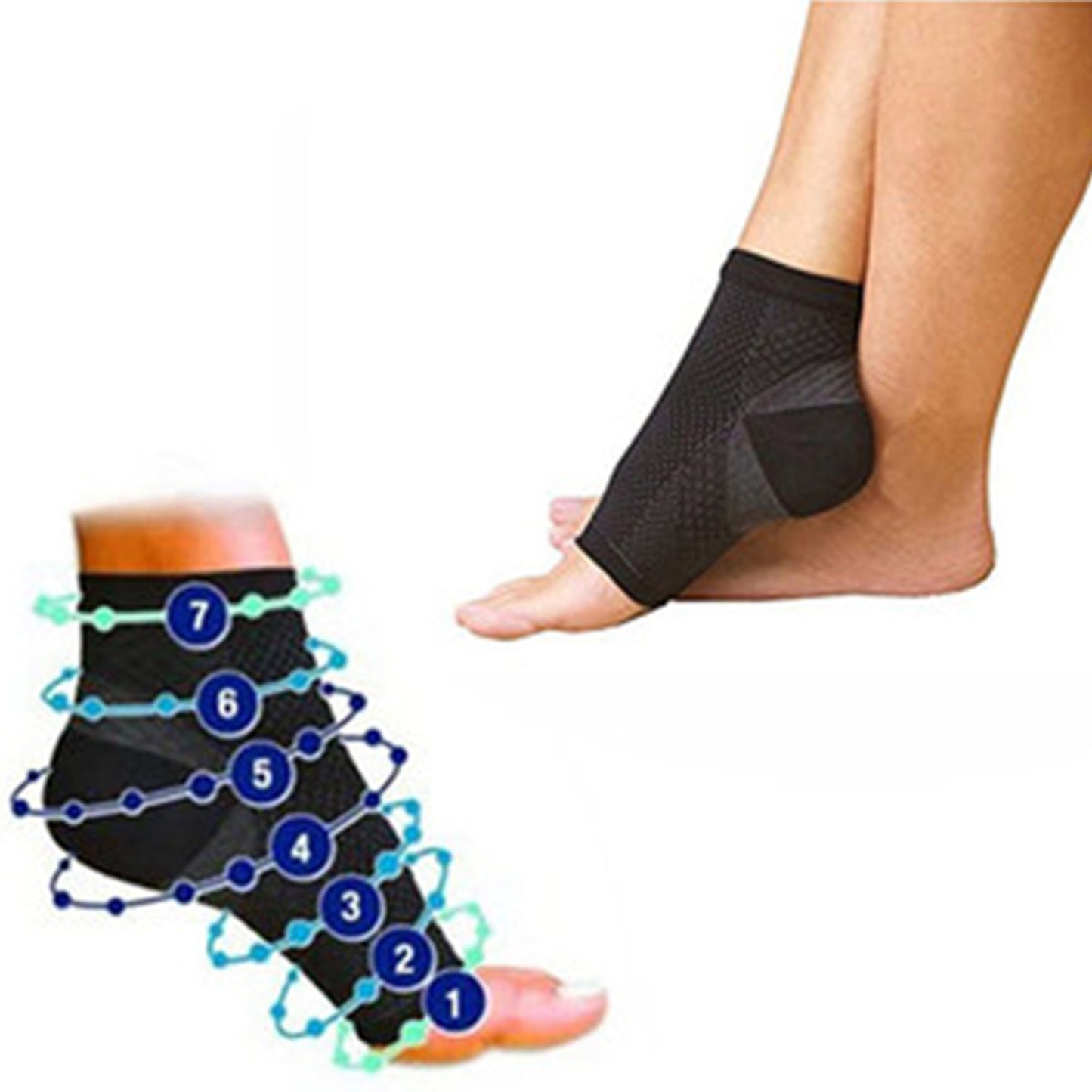 Foot Angel Anti-Fatigue Compression Foot Sleeve