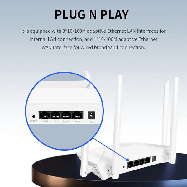Tangka 300Mbps 2.4G WIFI Router