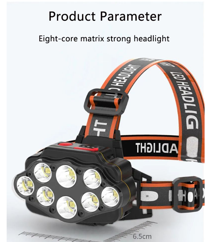 Head Lamp 8 Light Source Matric-High Power Led Light-CC-68