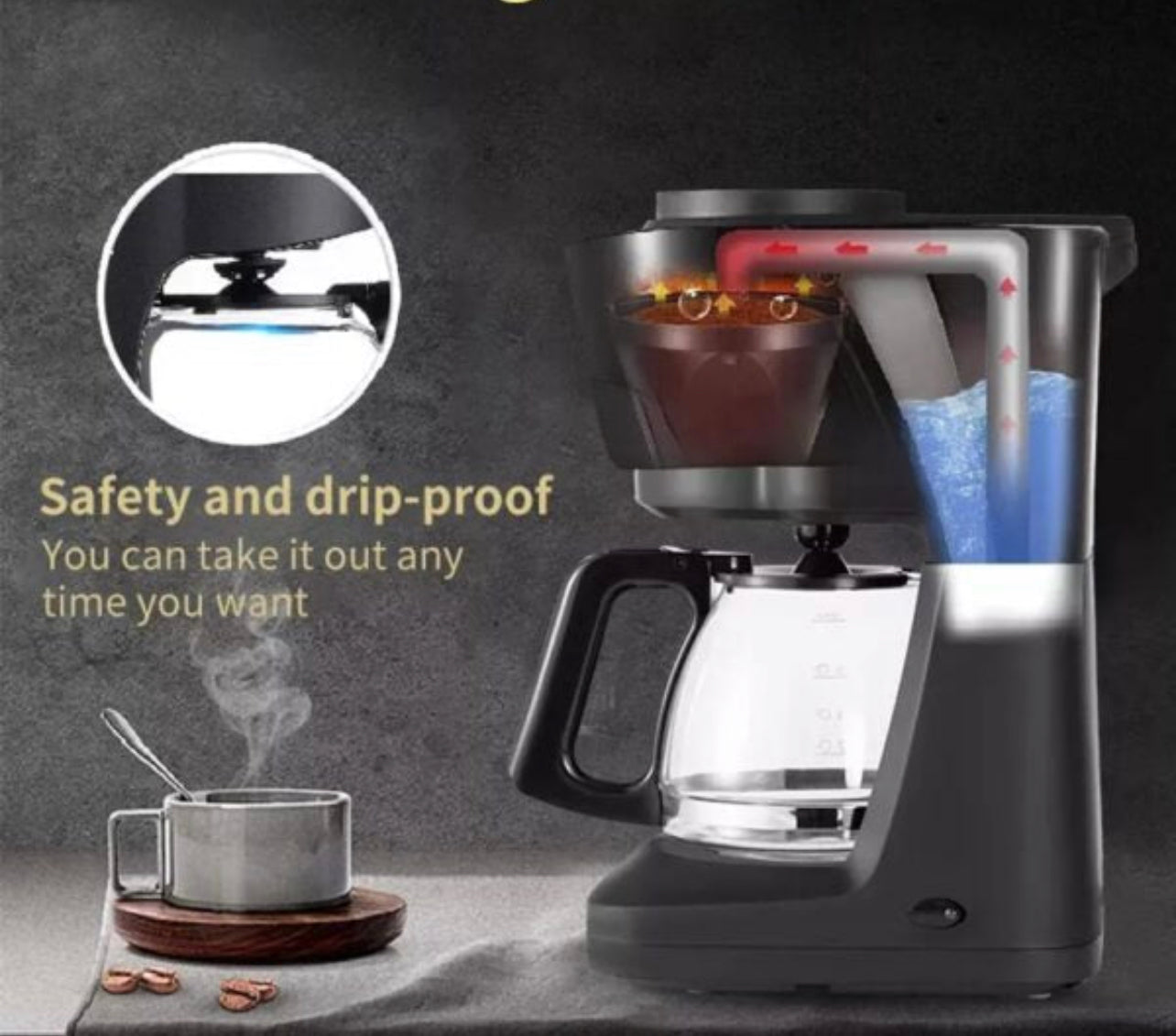 Multifunctional Drip Coffee Machine