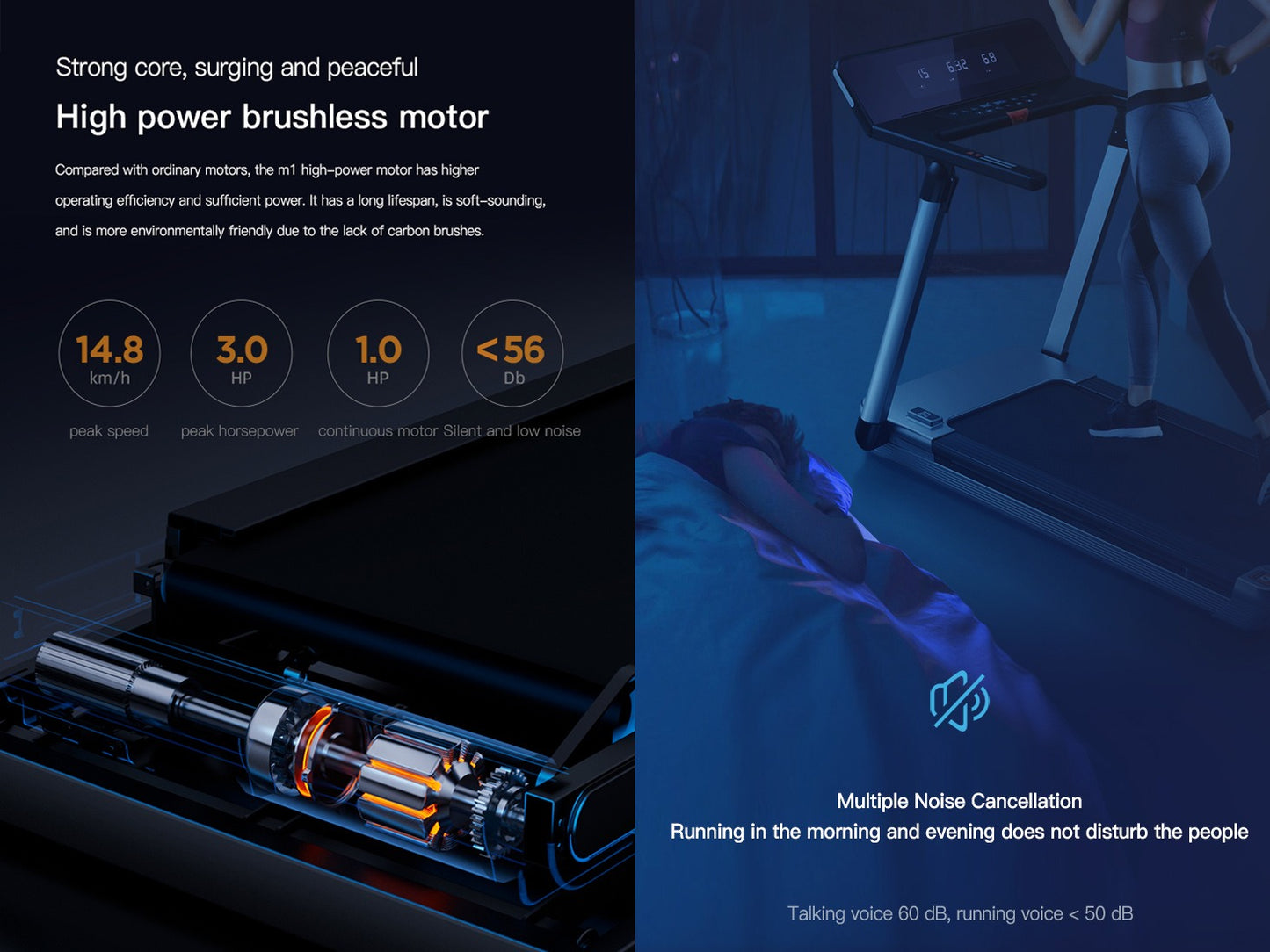 YPOO M1PRO Folding Treadmill with Auto TFT Screen