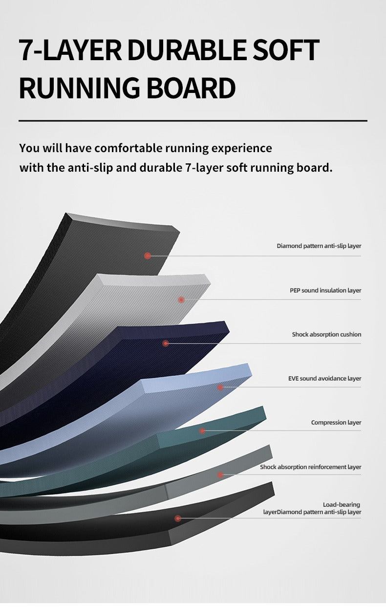 S5 Sports Fitness Foldable Treadmill