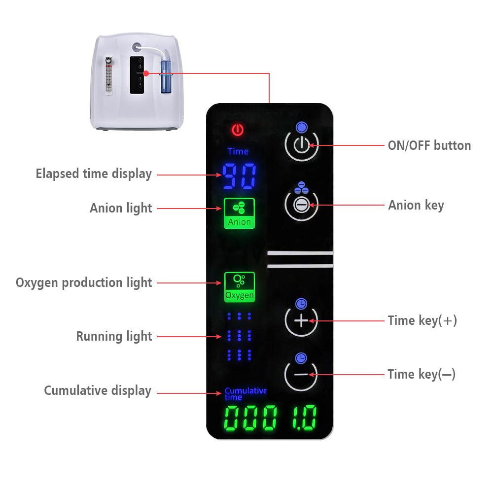 Oxygen Concentrator - 6lt