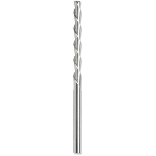 HSS Drill Bits