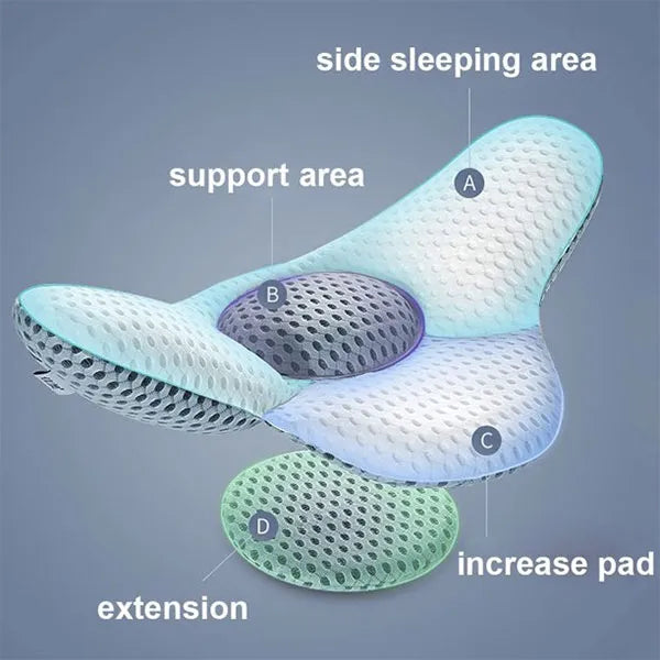 Support Cushion β Adjustable Ergonomic Support Pillow