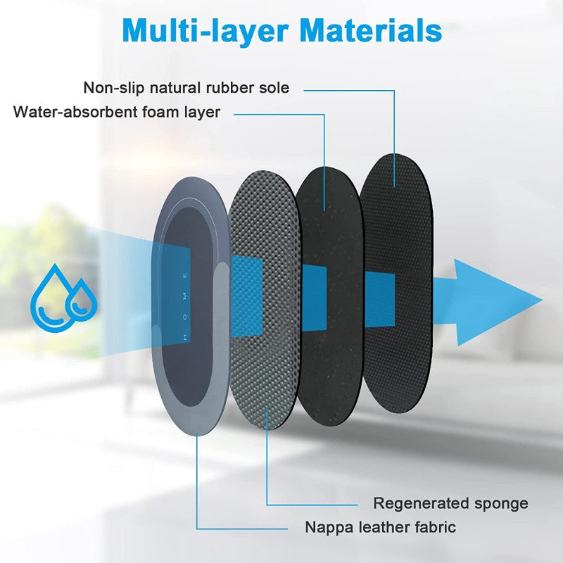 Bath Mat Water Absorbent Non-Slip, Water Absorbent Bath Carpet For Bathroom, Shower Room, Tub, Entryway, Kitchen, Sink
