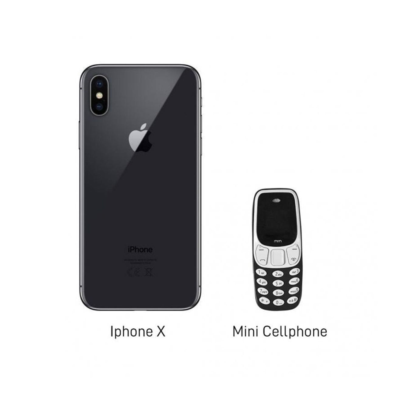 Mini Mobile Phone 2 Nano Sim Slot, 1 Micro SD Slot 68mm x 28 x 12