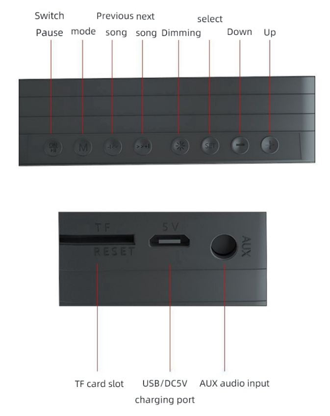 Bluetooth Speaker/Alarm Clock With FM Radio