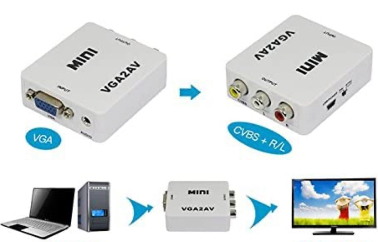 VGA to AV Converter Adapter, VGA Signal to RCA (Composite) Convert NTSC/PAL Switch, 1080P Compatible, Power Supply Cable Included, VGA to AV Converter