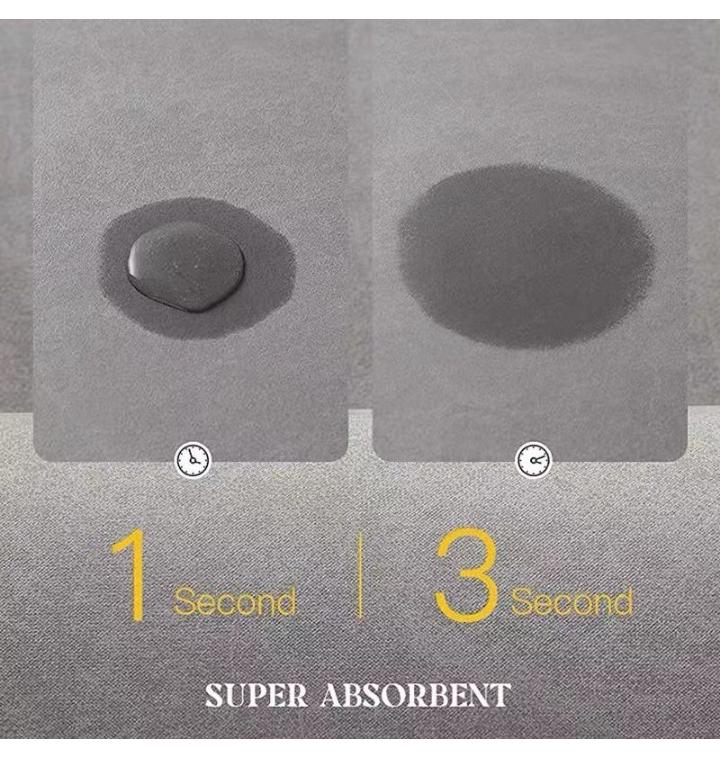 Non Slip Bathroom Mat
