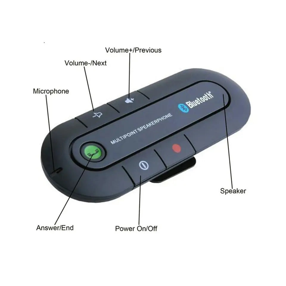New Sun Visor Car Bluetooth Adapter Receiver FM Transmitter Wireless Bluetooth Speakerphone Hands-Free MP3 Music Player Car Kit