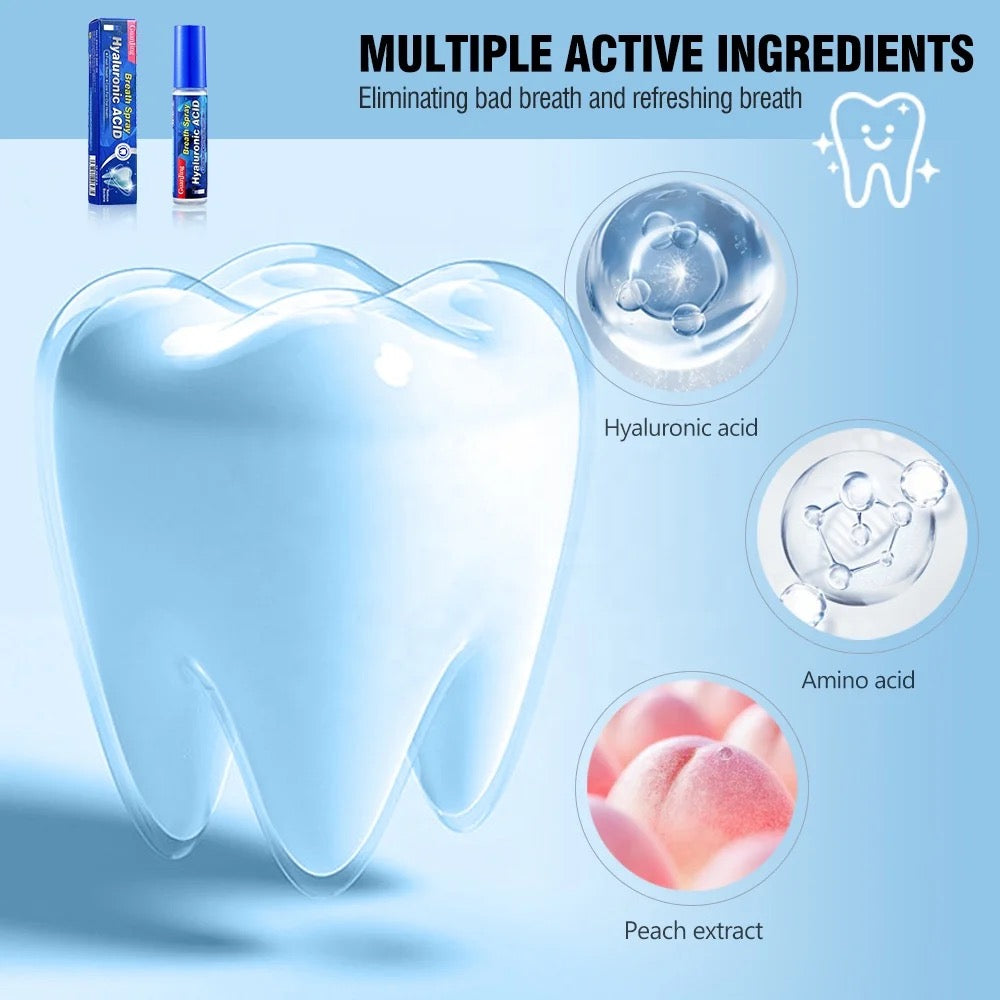 Breath & Mouth Freshener