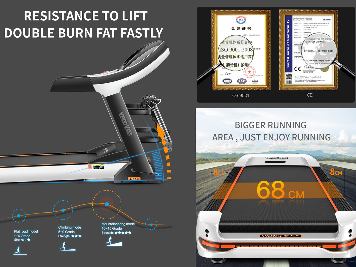 Pro-Sportz 9600 Modern Electric Treadmill – 10.1 TFT HD Screen, Bluetooth, 3.25HP Energy-Saving Motor & Air Cushioning