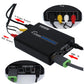 HDMI To S-Video / 3 Female RCA Converter