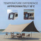 MHome 5x3M Outdoor Camping Shade Tent – Waterproof UV-Protection Canopy Shelter
