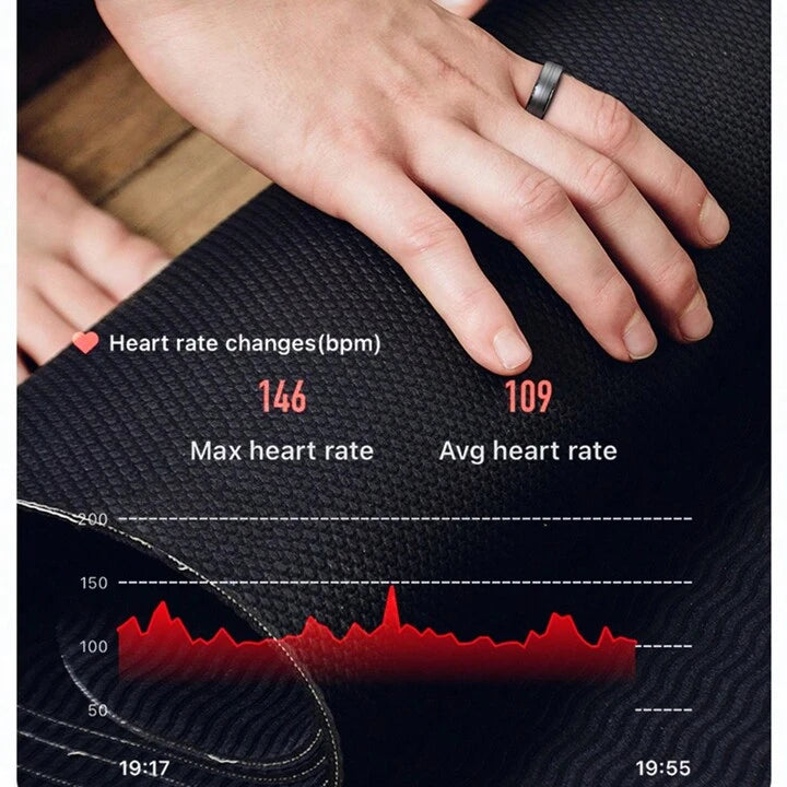 SENBONO Smart Health Ring R03 With Blood Oxygen Heart Rate Sleep Tracking Wearable Electronic Smart Ring For Men & Women-Various Options