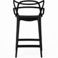 MFurn Modern Designer Bar Stool - Sleek Polypropylene Frame - Contemporary Bar Seating