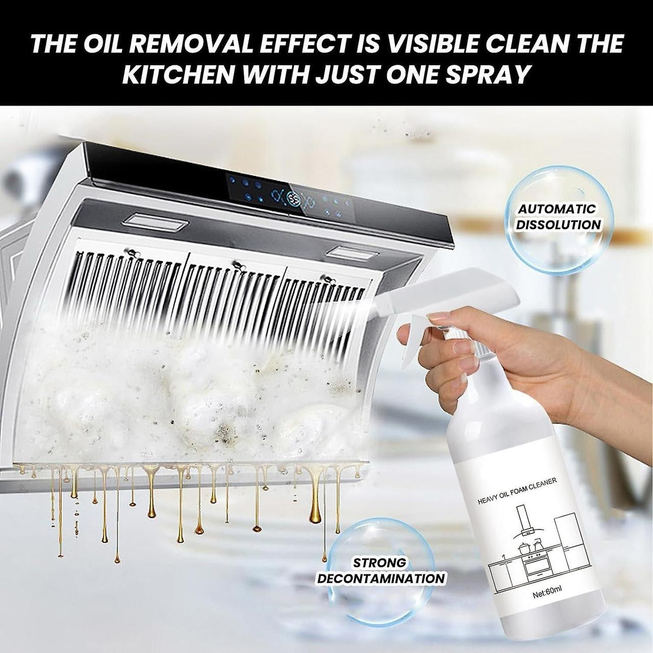 60ml Splash Foam Spray Heavy Oil Stain Remover, Grease & Dirt Foam Cleaner for Kitchen, Tub, Shower – Includes Sponge & Cloth