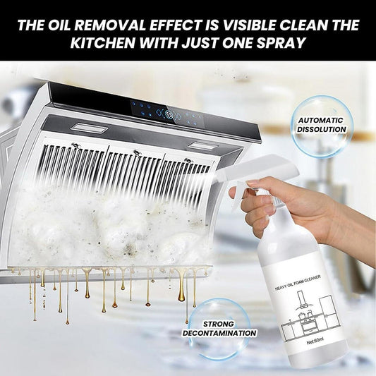 60ml Splash Foam Spray Heavy Oil Stain Remover, Grease & Dirt Foam Cleaner for Kitchen, Tub, Shower – Includes Sponge & Cloth