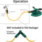 360 Degree Automatic Rotation Garden Lawn Sprinkler