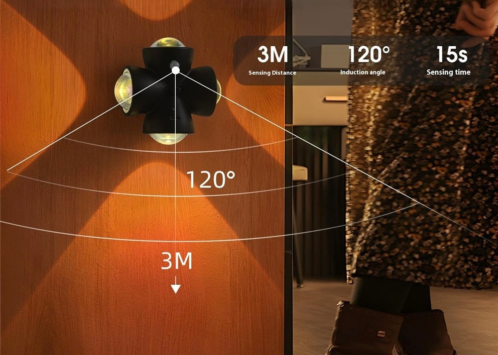 MHome Rechargeable Magnetic Motion Sensor Wall Light, Type-C, 3 Modes