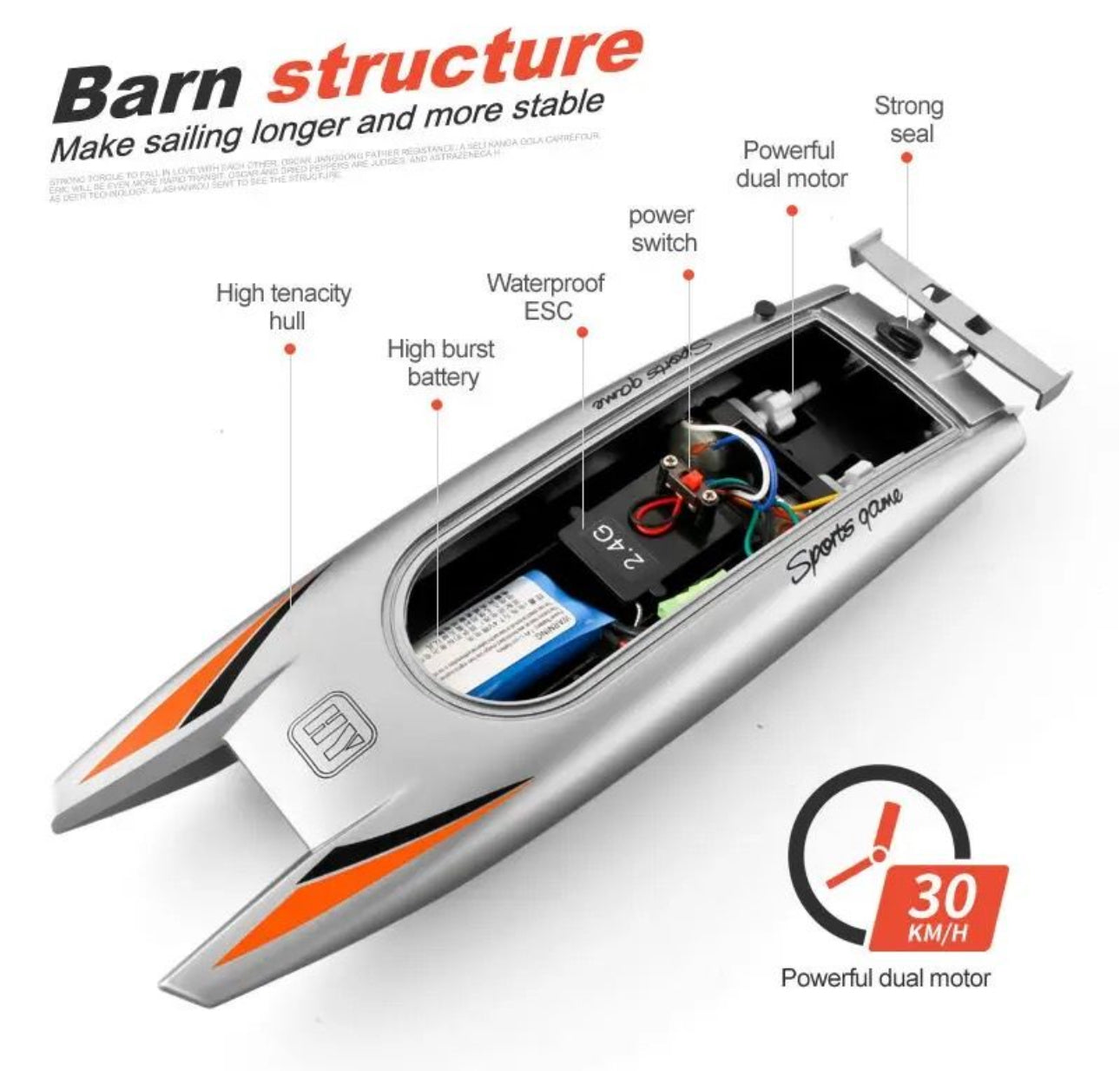 MTech High-Speed RC Racing Boat – 48 km/h Remote Control Boat for Kids & Adults