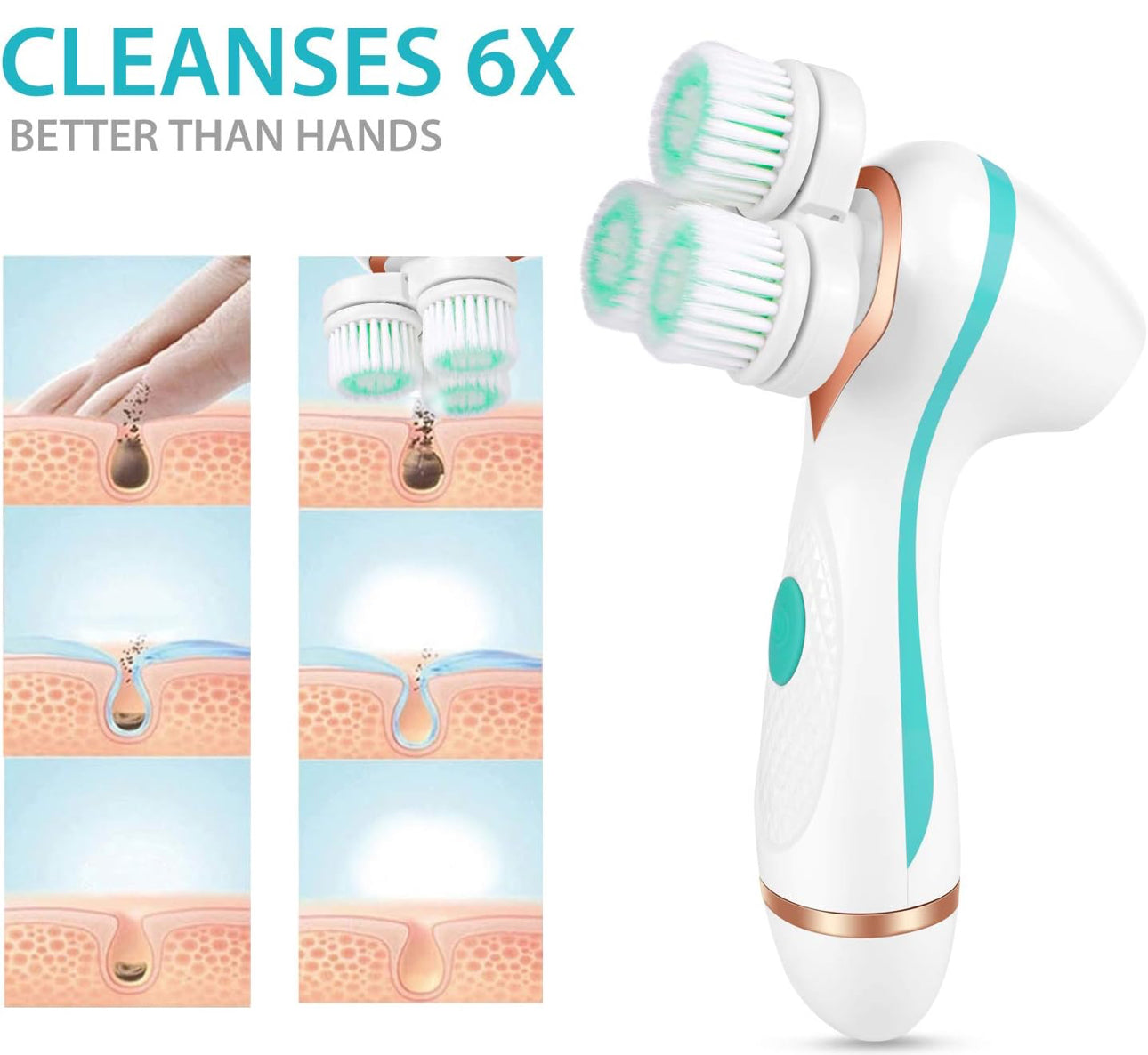 MTech Rechargeable Facial Cleansing Spin Brush with 2 Exfoliating Brush Heads - Waterproof Face Spa 3D Rotary Cleansing Design for Gentle Exfoliation and Deep Scrubbing