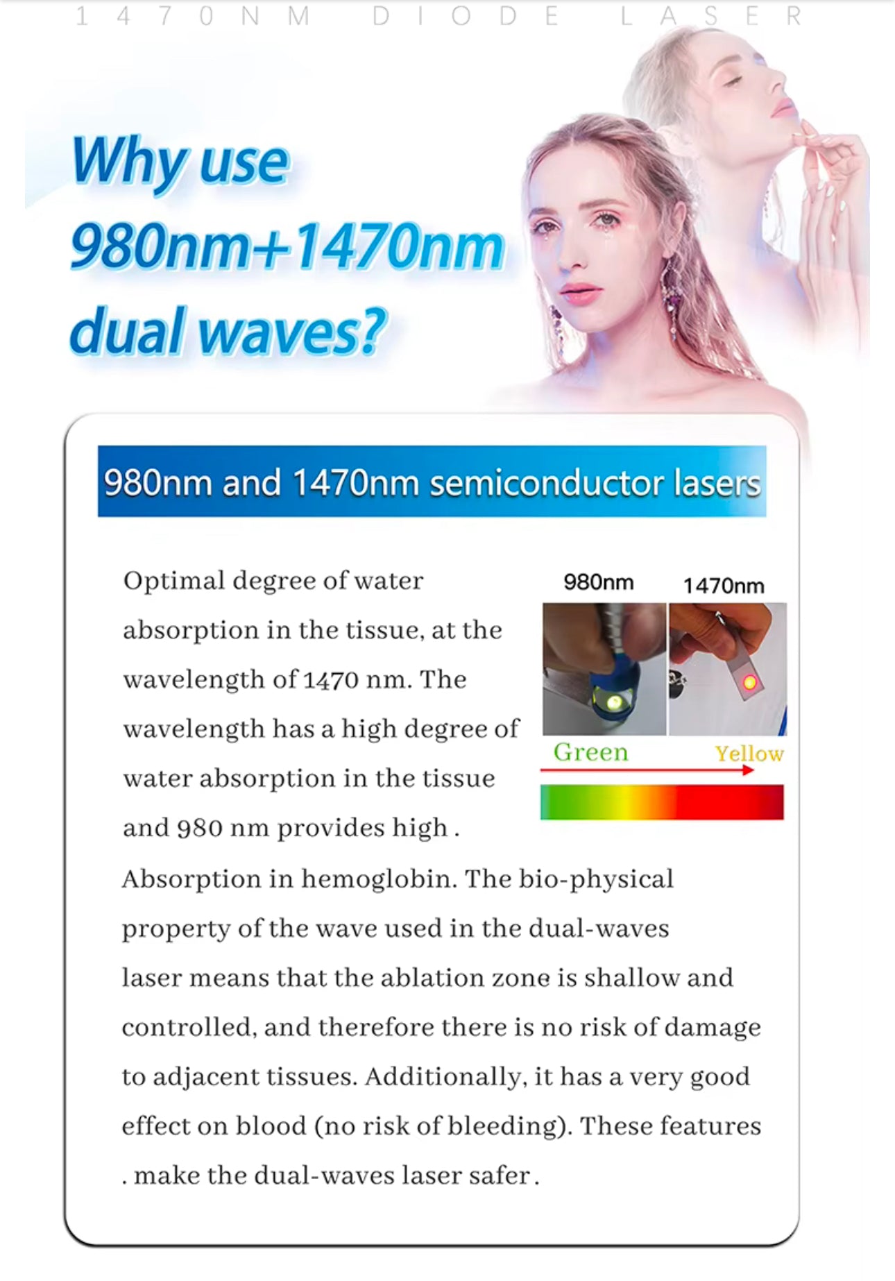 Professional Intelligent Diode Lazer Surgical Liposuction Weight Loss & Skin Tightening Machine - Only Available On Pre-Order