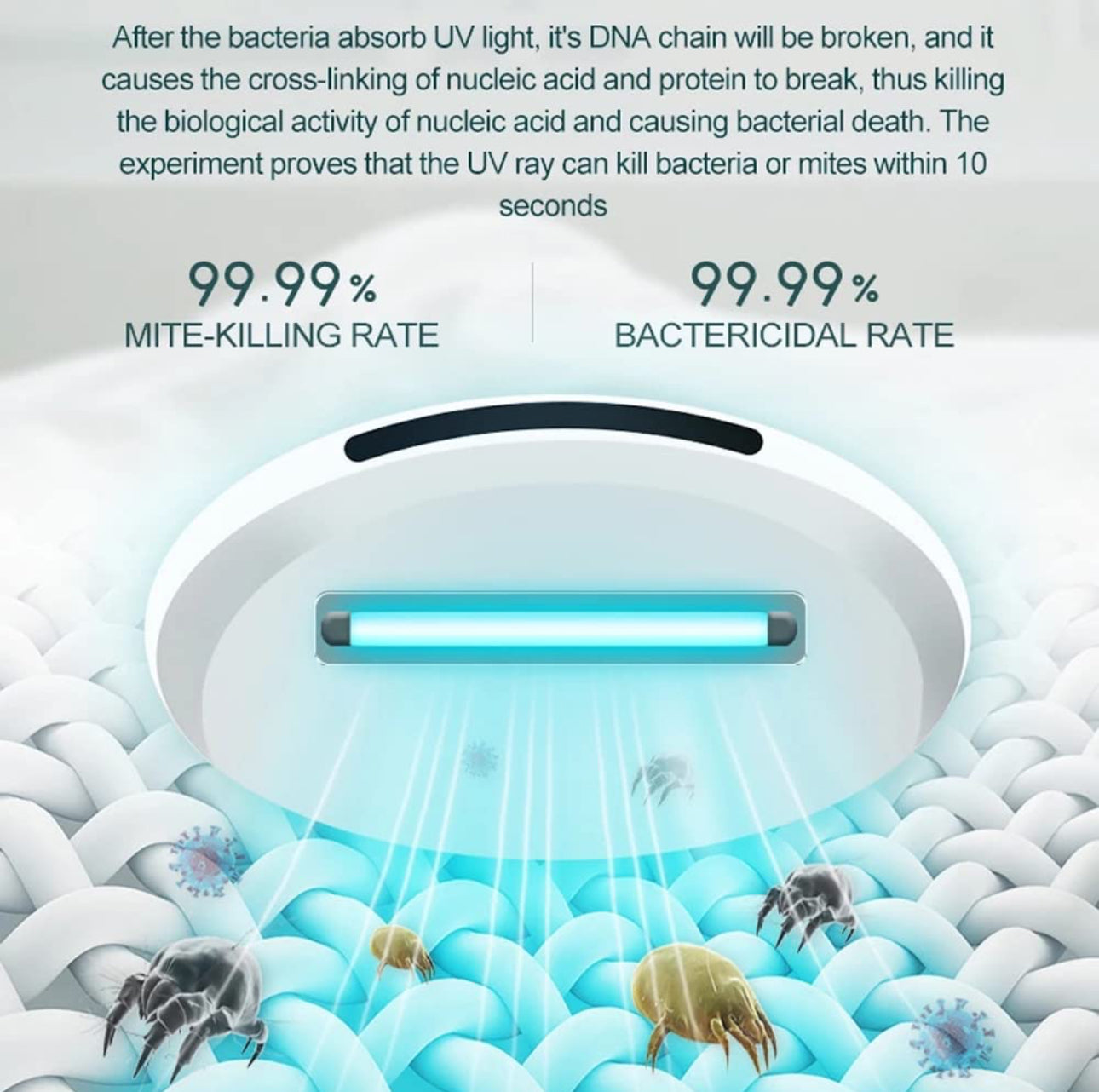 CleanseBot 2.0 Portable Intelligent UV Disinfection Robot | Wireless Mite & Bacteria Removal Device