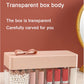 Mbeauty Desktop Makeup Storage Box