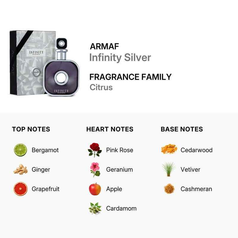 Generic Armaf Infinity Black Eau De Parfum Fresh scent for Men