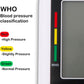 Blood Pressure Monitors Large Screen for Home use with Cuff Arm,Automatic Blood Pressure Machine Upper Arm for 2 Users BP Machine with Battery, White
