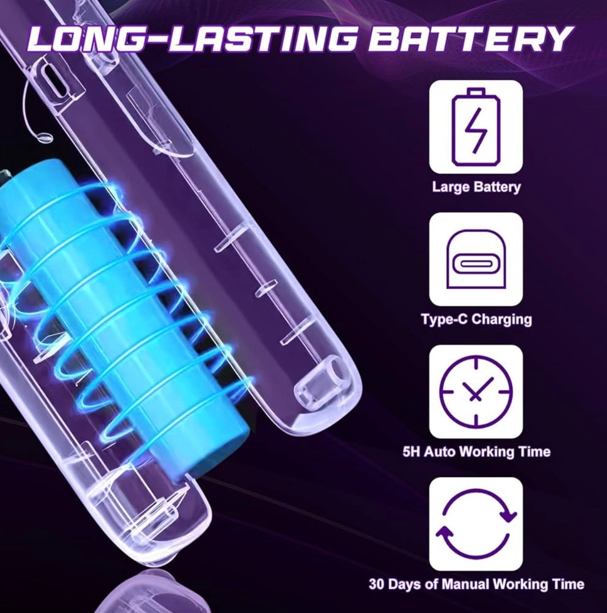 MHome 2 in 1 Rotating Head Electric Fly Swatter, Fly Zapper Racket Rechargeable with a Telescopic Extension, Handy Flies Killer Mosquito Bug Zapper for Indoor and Outdoor