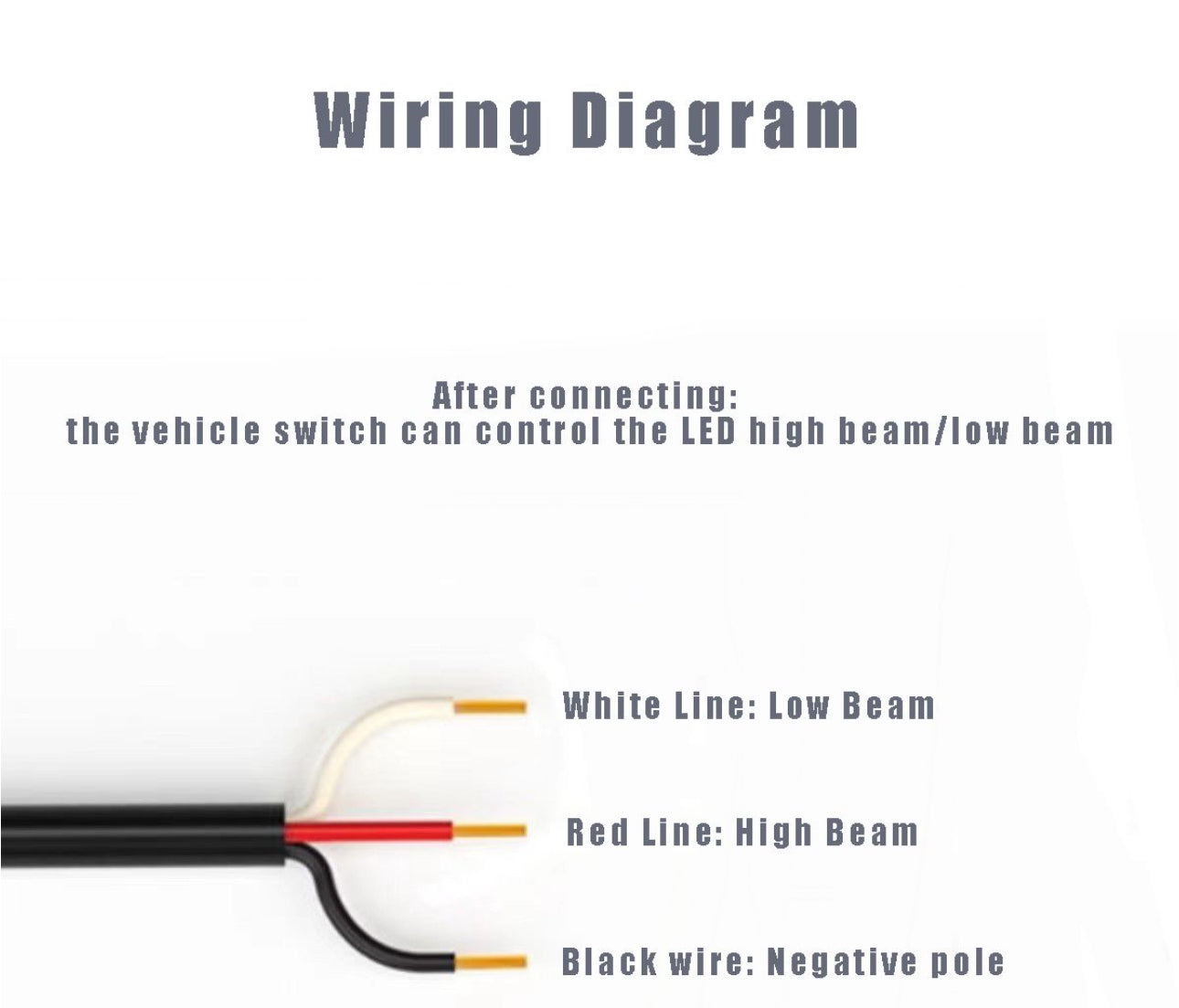 Motorcycle LED Spotlights High And Low Beams Two-Color Lens Headlights