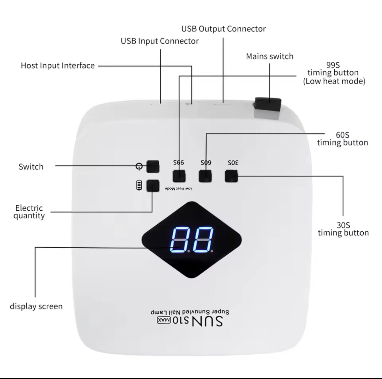Sun Professional Rechargeable UV LED Nail Lamp Cordless UV Light for Gel Nail Machine S10