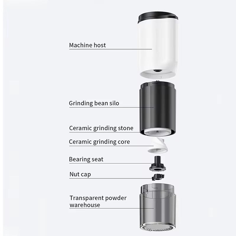 MHome 2-in-1 Electric And Manual Coffee Bean Grinder 5 Level Adjustable With Timing