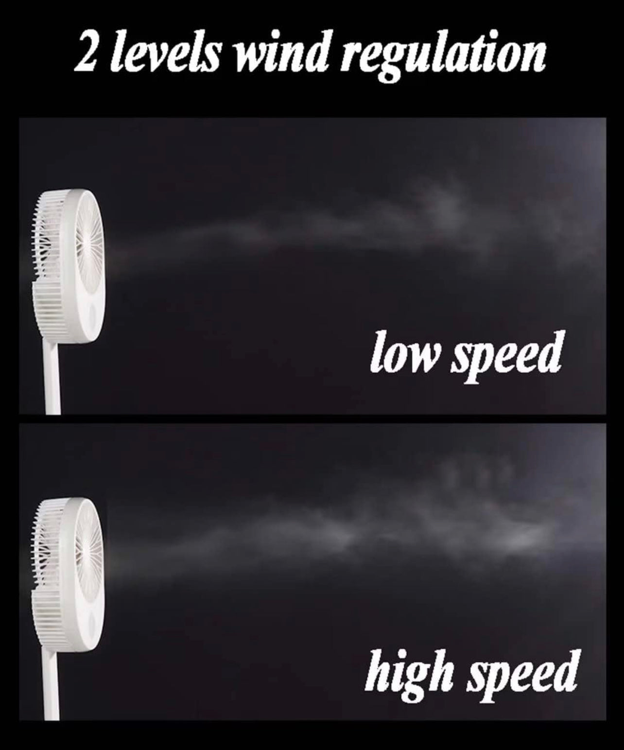MULTI-FUNCTION FOLDING FAN WITH LIGHT