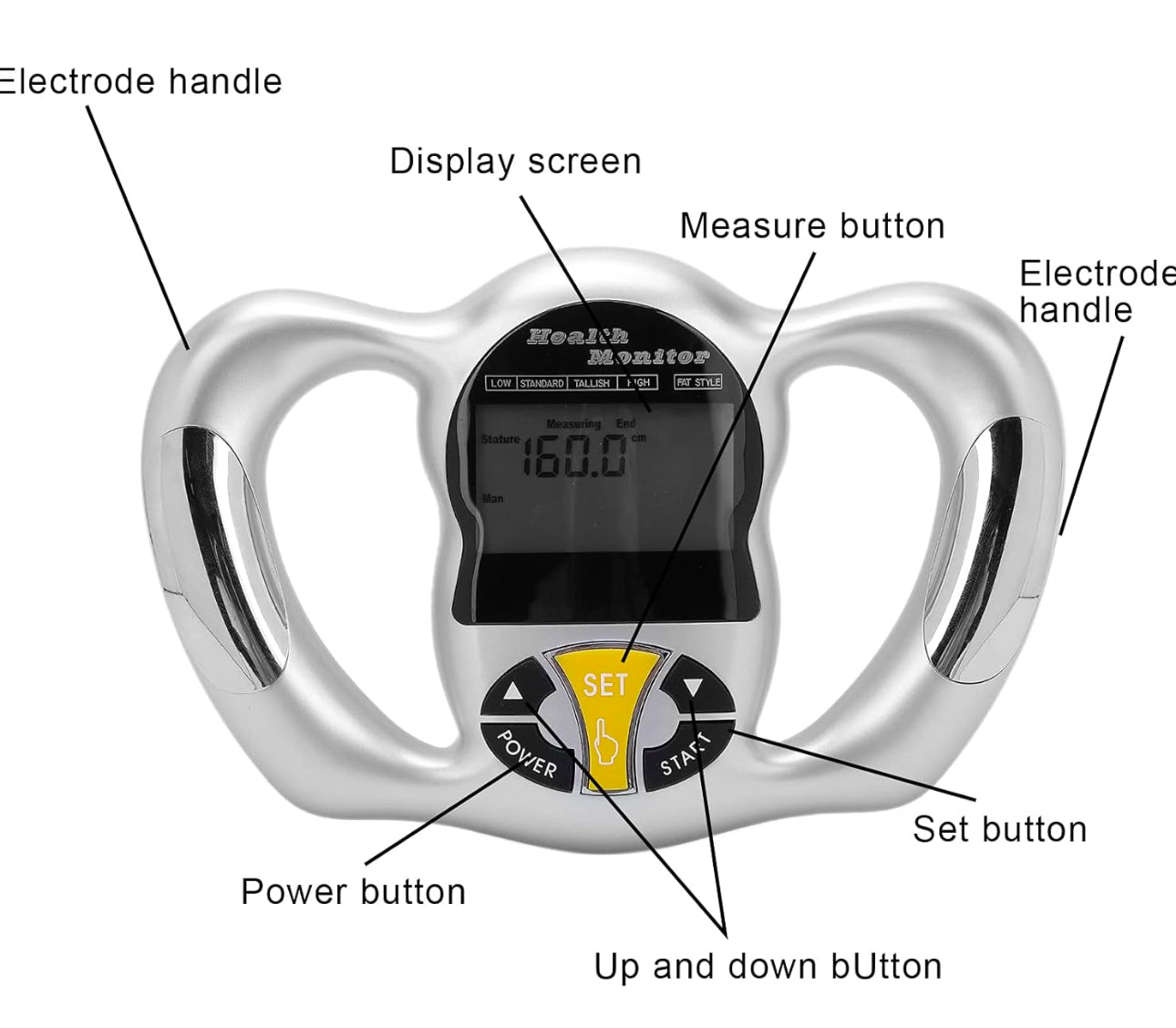 Handheld Body Fat Tester, Body Composition Smart Scale Analyzer, Body Fat Measuring Instrument BMI Meter, Tracks Heart Health, Vascular Age, BMI, Fat, Muscle & Bone Mass, Water