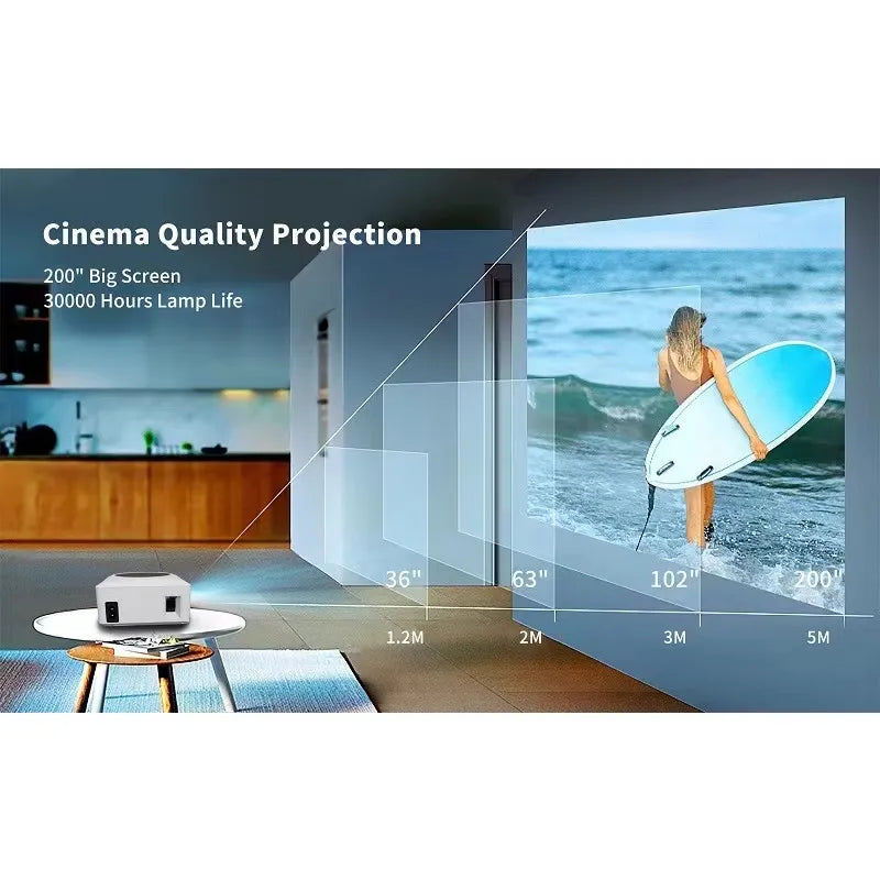 Multimedia Projector Home HD 1080P projector