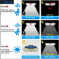 MTech Rechargeable Waterproof Solar Powered Wall 126COB Light With Smart Sensor Motion 2pc Pack