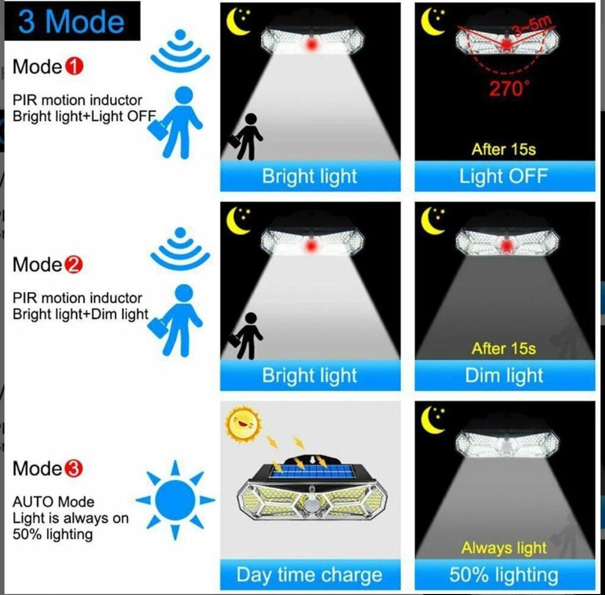 MTech Rechargeable Waterproof Solar Powered Wall 126COB Light With Smart Sensor Motion 2pc Pack