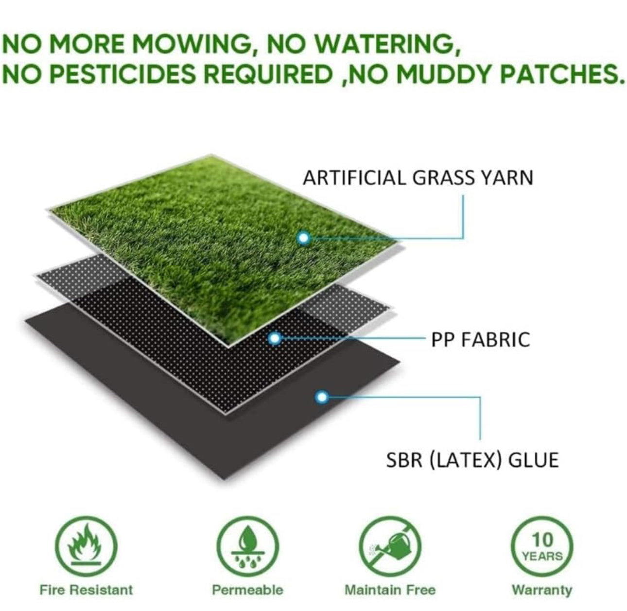Generic
Artificial Grass Outdoor Décor Rug Simulation Lawn Carpet Artificial Turf Green Rug， Outdoor Extended Fake Grass Plastic Mats For Balcony Garden Courtyard Landscape Decoration 20mm Pile Height