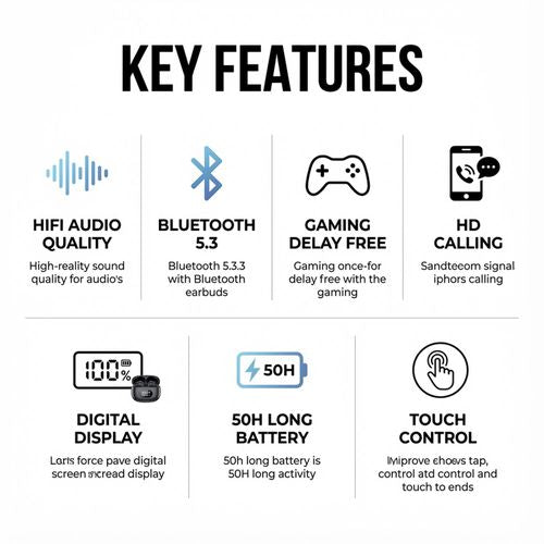 MTech 895B TWS Earbuds: Bluetooth 5.3, HIFI Sound, 50H Playtime, Low Latency, Waterproof for Sports/Office/Commute